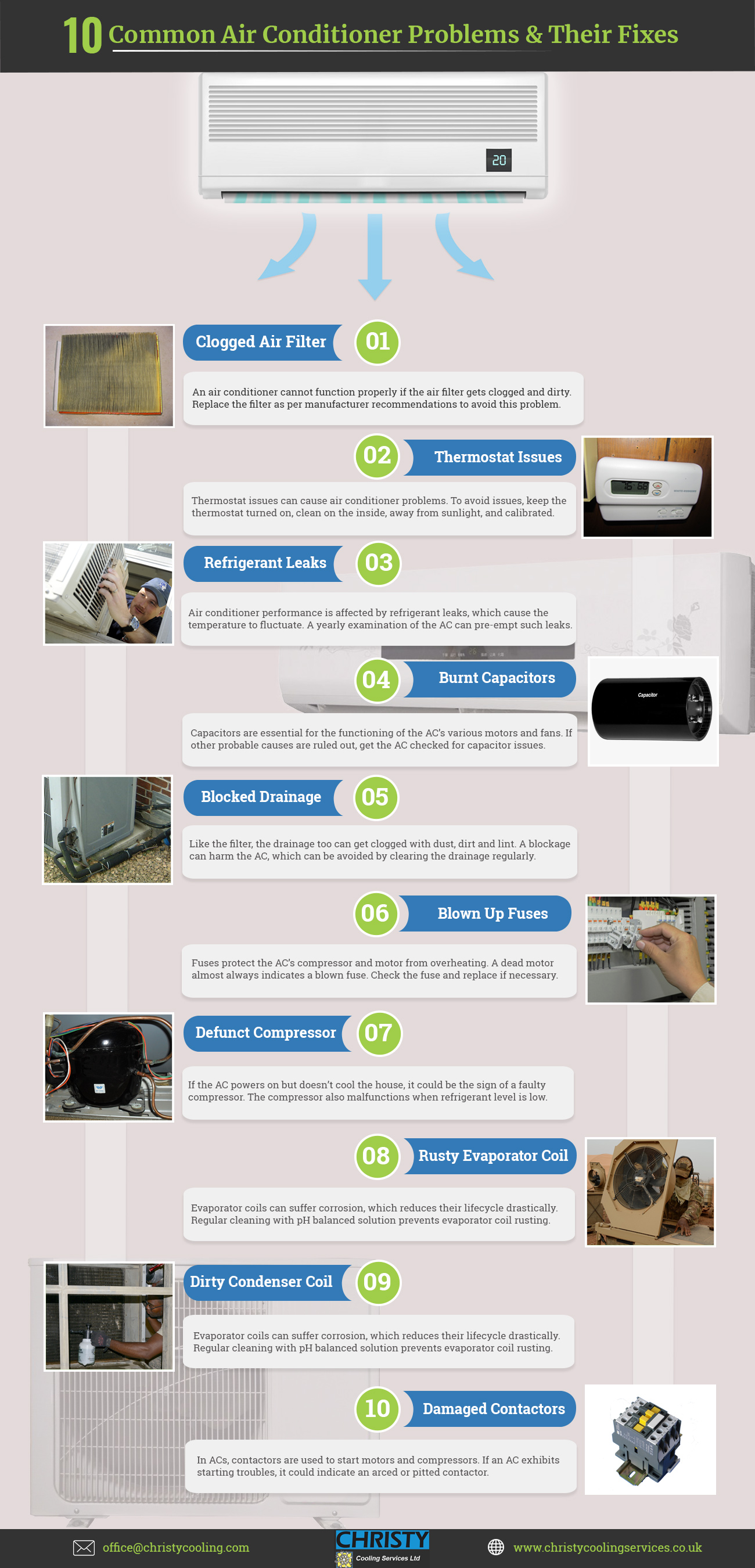10 Common Air Conditioner Problems & Their Fixes | AC Troubleshooting Guide